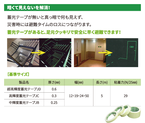 日本緑十字社 緑十字 FLA-501 高輝度蓄光テープ 50mm幅×10m 072005 - 4