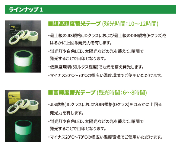 25％OFF】 日本緑十字社 高輝度蓄光+再帰反射ラインテープ 50mm幅×10m