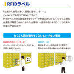 RFIDラベル