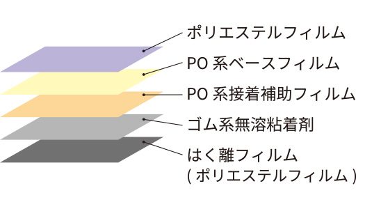 sample-floor6