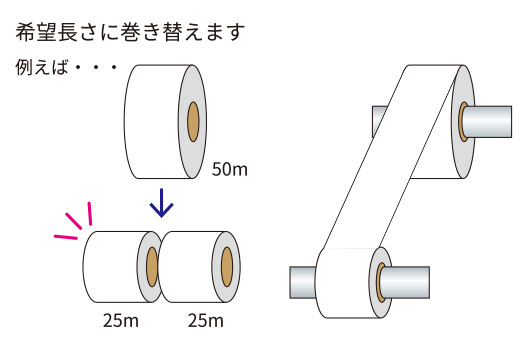 tape-kakou_length